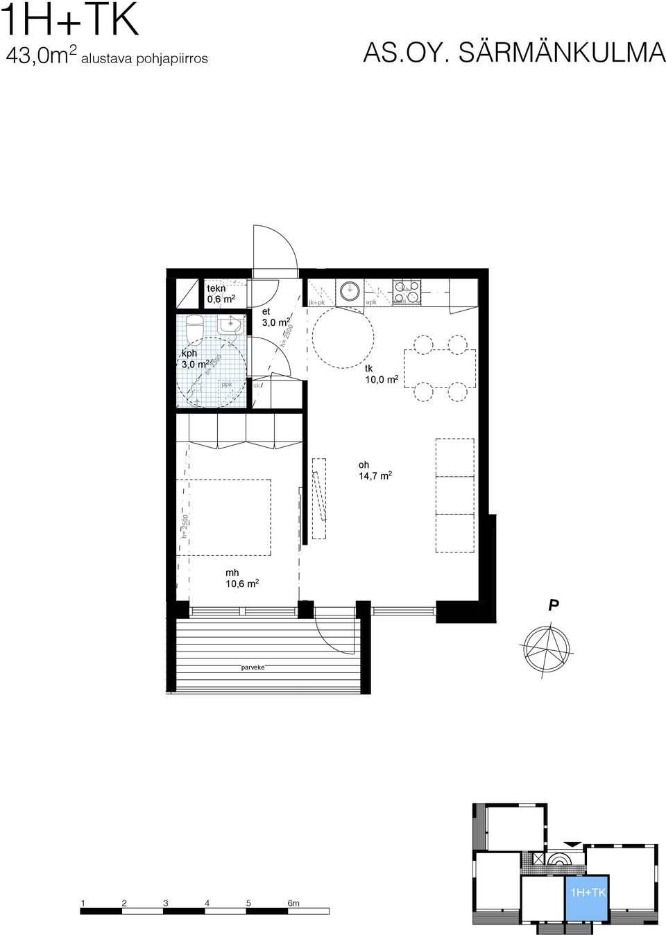 0,6 m 2 ppk tk 10,0 m 2