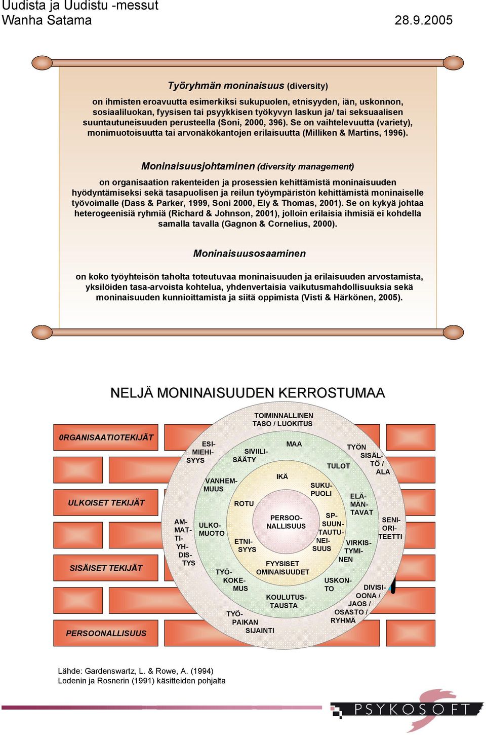 Moninaisuusjohtaminen (diversity management) on organisaation rakenteiden ja prosessien kehittämistä moninaisuuden hyödyntämiseksi sekä tasapuolisen ja reilun työympäristön kehittämistä moninaiselle