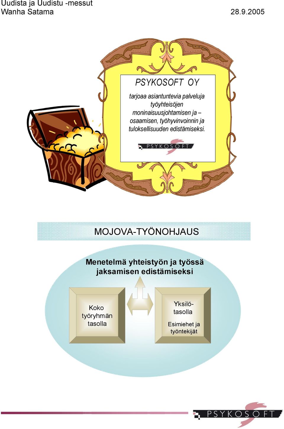 MOJOVA-TYÖNOHJAUS Menetelmä yhteistyön ja työssä jaksamisen edistämiseksi Koko