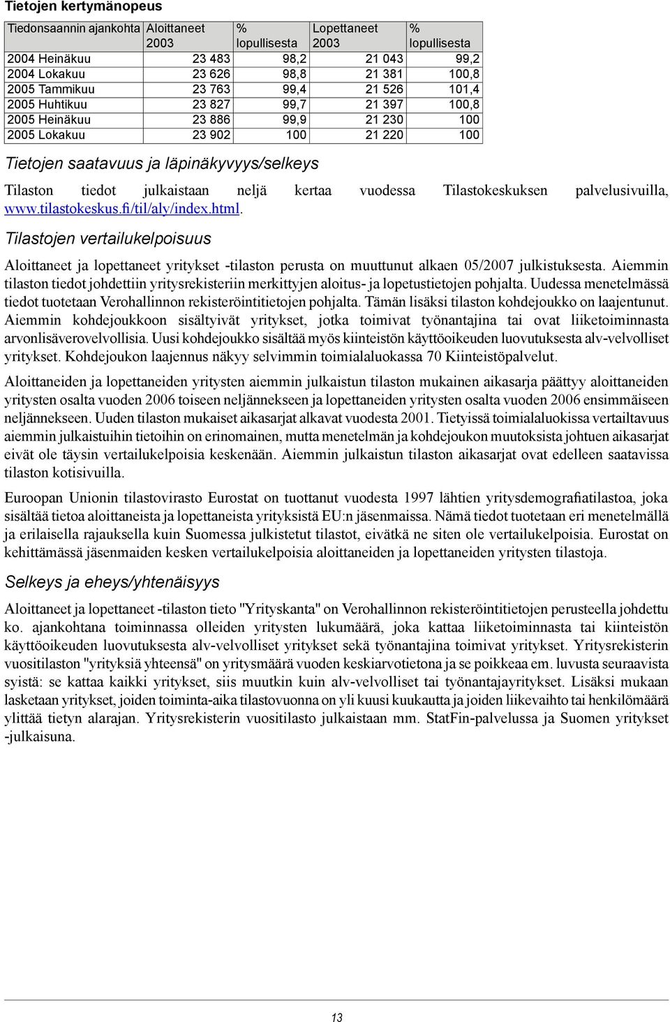 julkaistaan neljä kertaa vuodessa Tilastokeskuksen palvelusivuilla, www.tilastokeskus.fi/til/aly/index.html.