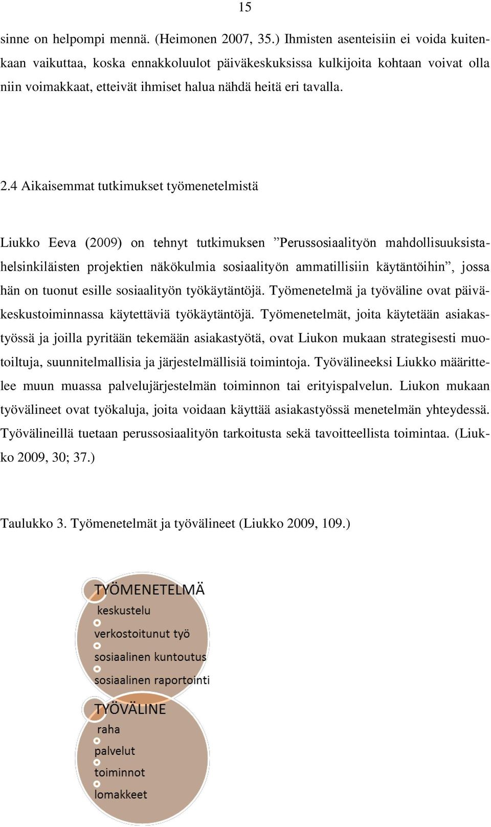 4 Aikaisemmat tutkimukset työmenetelmistä Liukko Eeva (2009) on tehnyt tutkimuksen Perussosiaalityön mahdollisuuksistahelsinkiläisten projektien näkökulmia sosiaalityön ammatillisiin käytäntöihin,