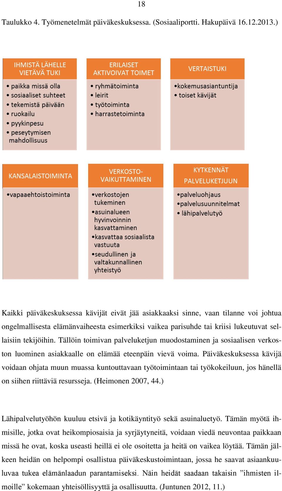 Tällöin toimivan palveluketjun muodostaminen ja sosiaalisen verkoston luominen asiakkaalle on elämää eteenpäin vievä voima.