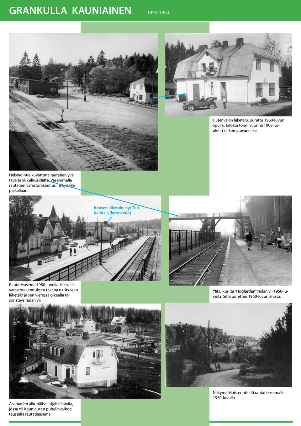 Itkosen liiketalo: nyt Tunnelitie 6 (kerrostalo) Rautatieasema 1950-luvulla. Keskellä varastorakennuksen takana ns.