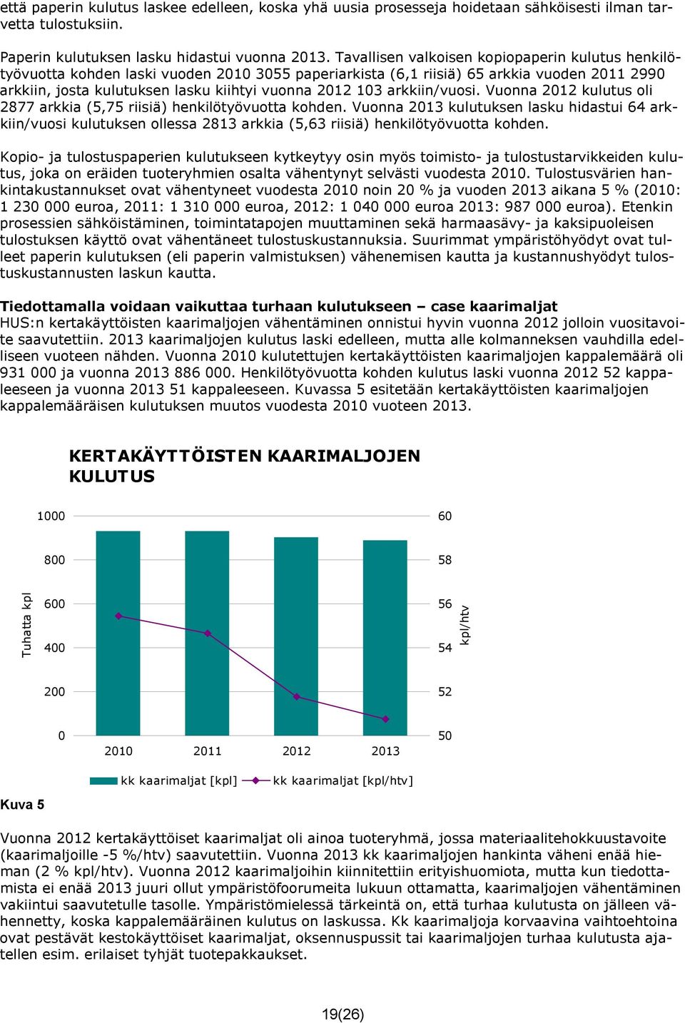 arkkiin/vuosi. Vuonna 2012 kulutus oli 2877 arkkia (5,75 riisiä) henkilötyövuotta kohden.