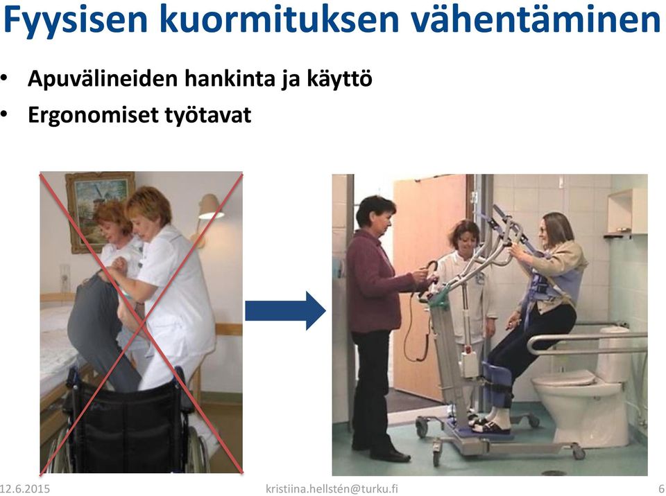 hankinta ja käyttö Ergonomiset