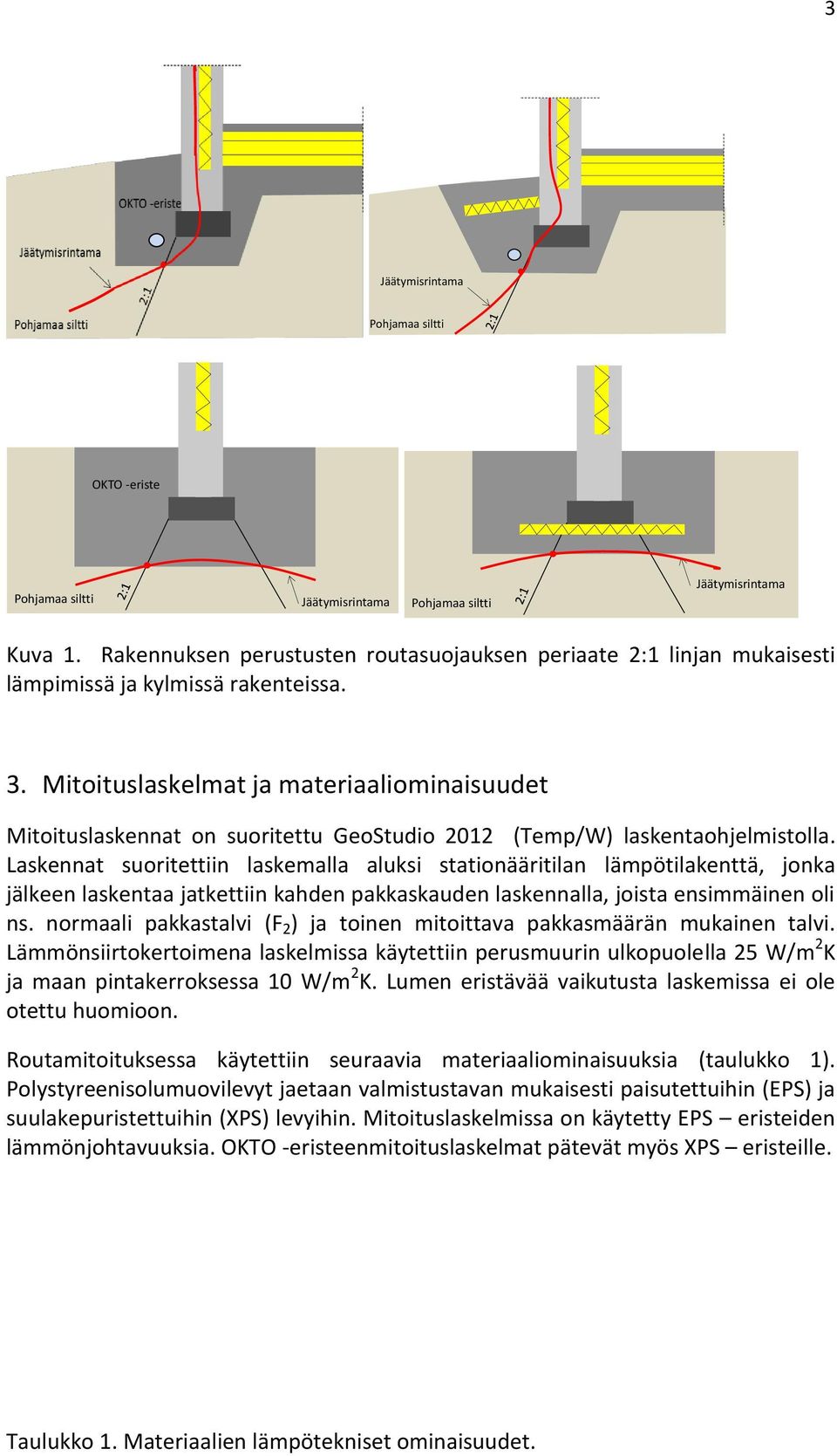 Mitoituslaskelmat ja materiaaliominaisuudet Mitoituslaskennat on suoritettu GeoStudio 212 (Temp/W) laskentaohjelmistolla.