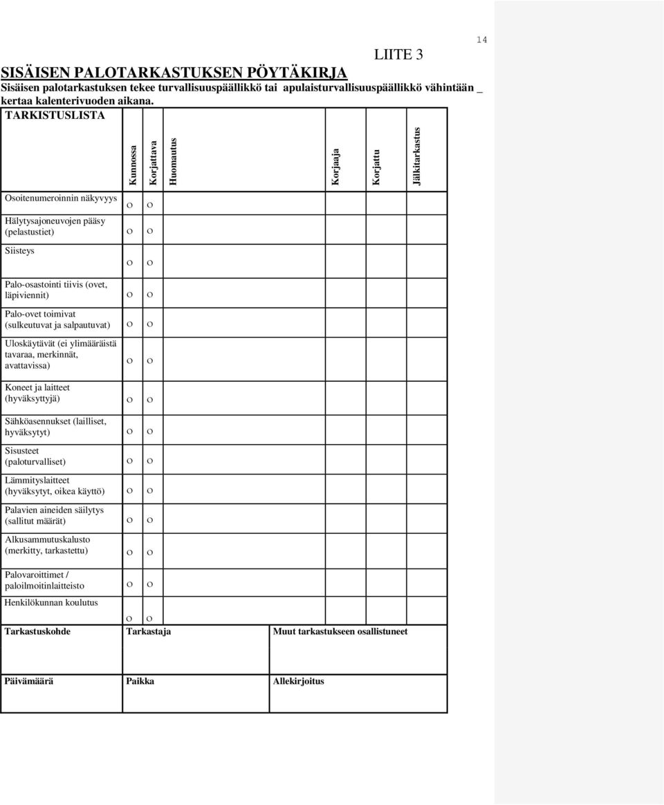 TARKISTUSLISTA 14 Osoitenumeroinnin näkyvyys Hälytysajoneuvojen pääsy (pelastustiet) Siisteys Palo-osastointi tiivis (ovet, läpiviennit) Palo-ovet toimivat (sulkeutuvat ja salpautuvat) Uloskäytävät