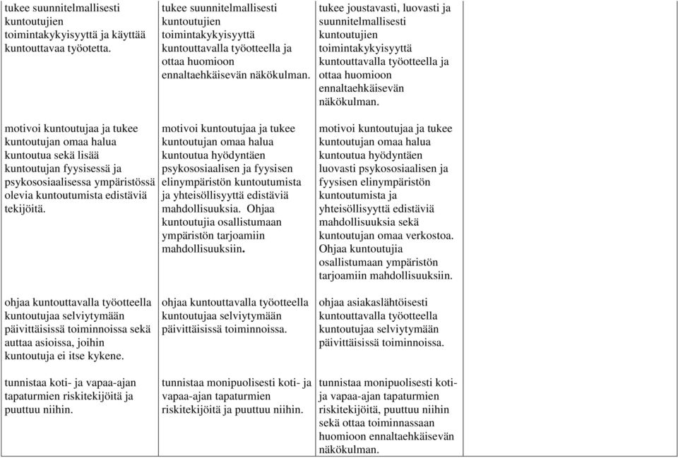 tukee joustavasti, luovasti ja suunnitelmallisesti kuntoutujien toimintakykyisyyttä kuntouttavalla työotteella ja ottaa huomioon ennaltaehkäisevän näkökulman.