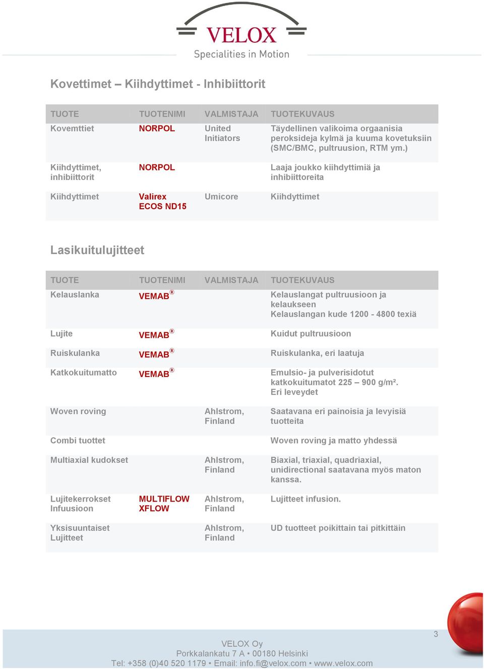 kelaukseen Kelauslangan kude 1200-4800 texiä Lujite VEMAB Kuidut pultruusioon Ruiskulanka VEMAB Ruiskulanka, eri laatuja Katkokuitumatto VEMAB Emulsio- ja pulverisidotut katkokuitumatot 225 900 g/m².