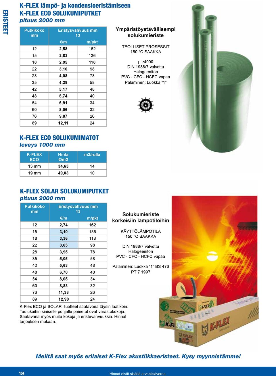 Luokka 1 K-FLEX ECO SOLUKUMIMATOT leveys 0 K-FLEX ECO Hinta /m2 m2/rulla 13 34,63 14 19 49,03 10 K-FLEX SOLAR SOLUKUMIPUTKET pituus 2000 Putkikoko Eristysvahvuus 13 /m m/pkt 12 2,74 162 15 3,10 136