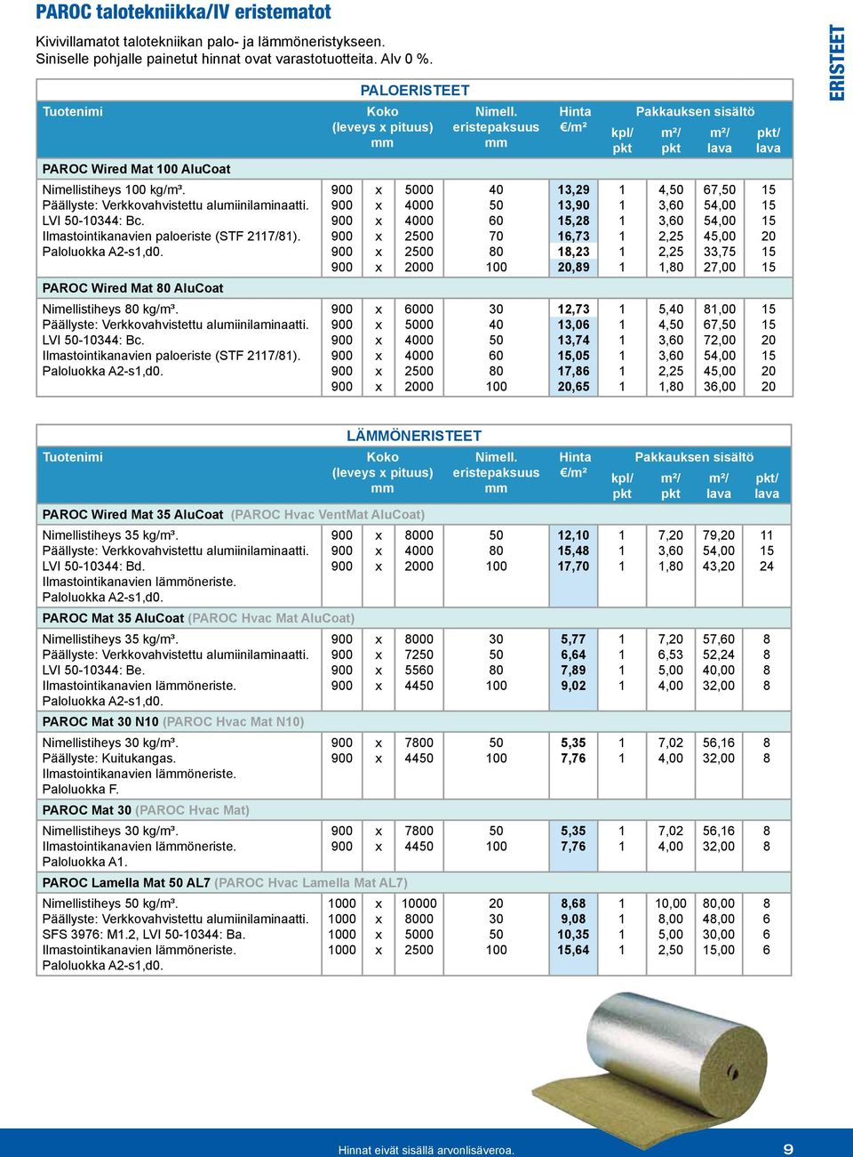 PAROC Wired Mat AluCoat Nimellistiheys kg/m³. Päällyste: Verkkovahvistettu alumiinilaminaatti. LVI -10344: Bc. Ilmastointikanavien paloeriste (STF 2117/81). Paloluokka A2-s1,d0.