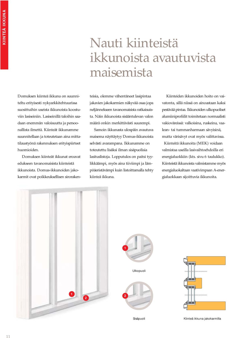 Domuksen kiinteät ikkunat eroavat edukseen tavanomaisista kiinteistä ikkunoista.