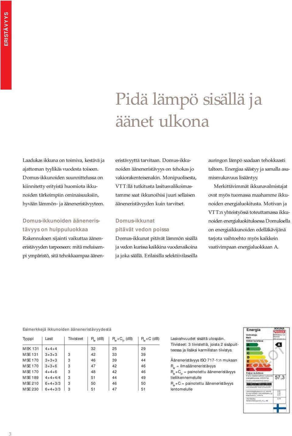 Domus-ikkunoiden ääneneristävyys on huippuluokkaa Rakennuksen sijainti vaikuttaa ääneneristävyyden tarpeeseen: mitä meluisampi ympäristö, sitä tehokkaampaa ääneneristävyyttä tarvitaan.