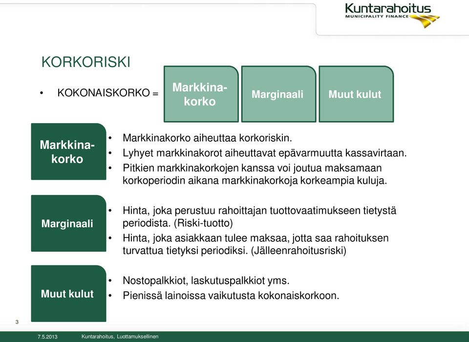 Pitkien markkinakorkojen kanssa voi joutua maksamaan korkoperiodin aikana markkinakorkoja korkeampia kuluja.