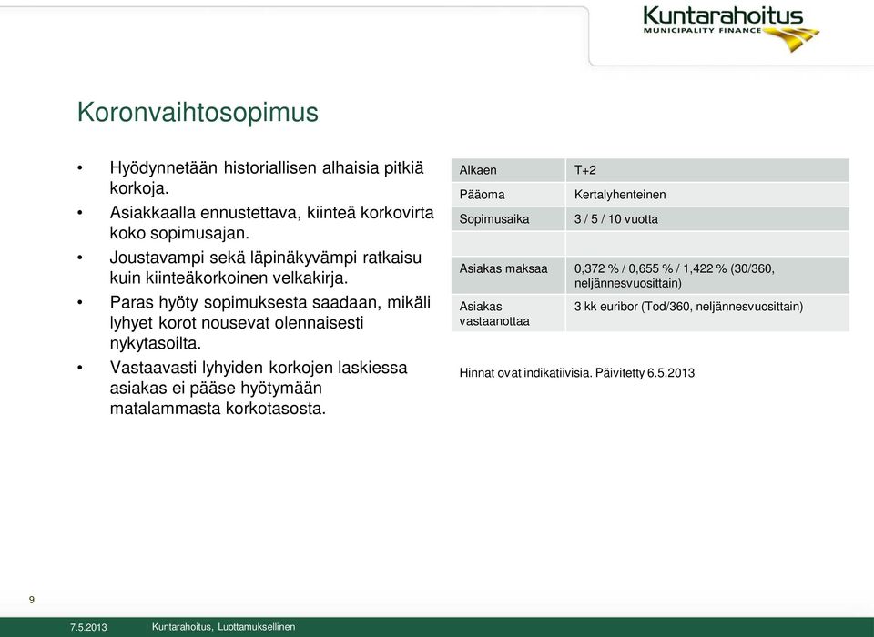 Paras hyöty sopimuksesta saadaan, mikäli lyhyet korot nousevat olennaisesti nykytasoilta.