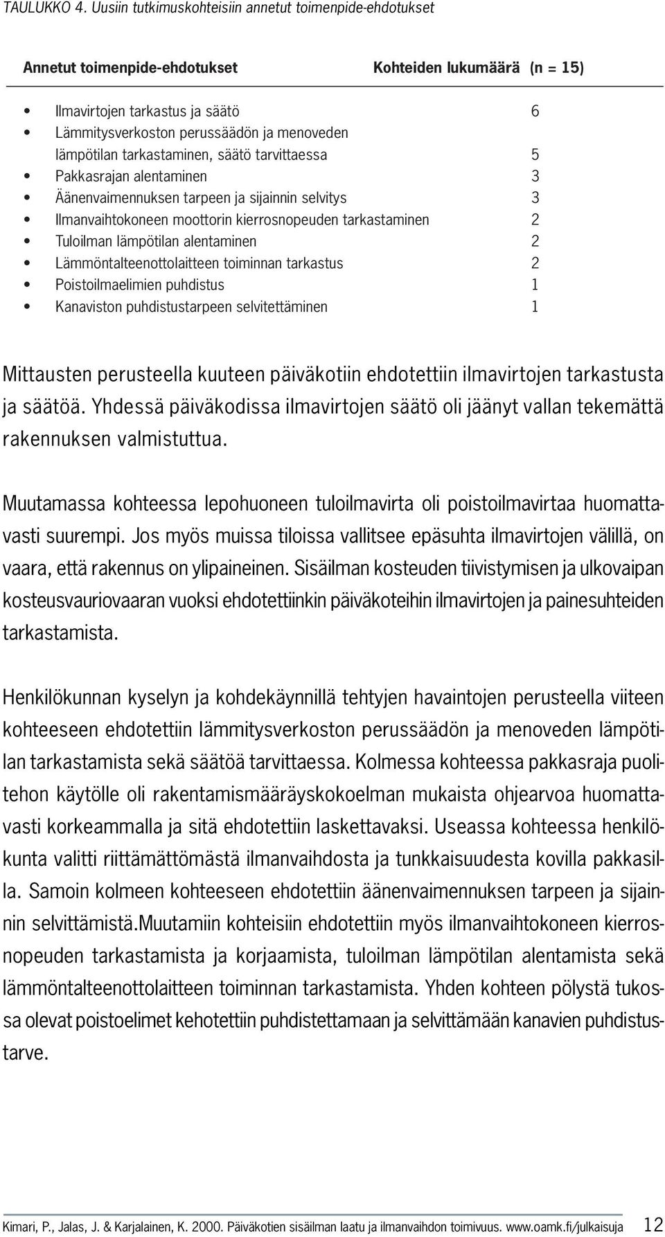 lämpötilan tarkastaminen, säätö tarvittaessa 5 Pakkasrajan alentaminen 3 Äänenvaimennuksen tarpeen ja sijainnin selvitys 3 Ilmanvaihtokoneen moottorin kierrosnopeuden tarkastaminen 2 Tuloilman