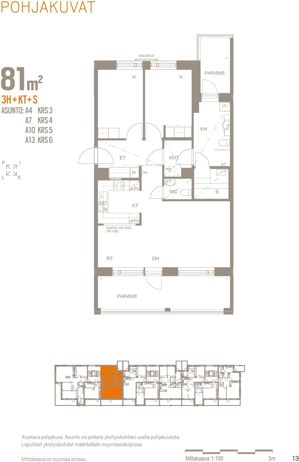 RT S AUO: AR 1050, YR 1350 () RT V opulliset