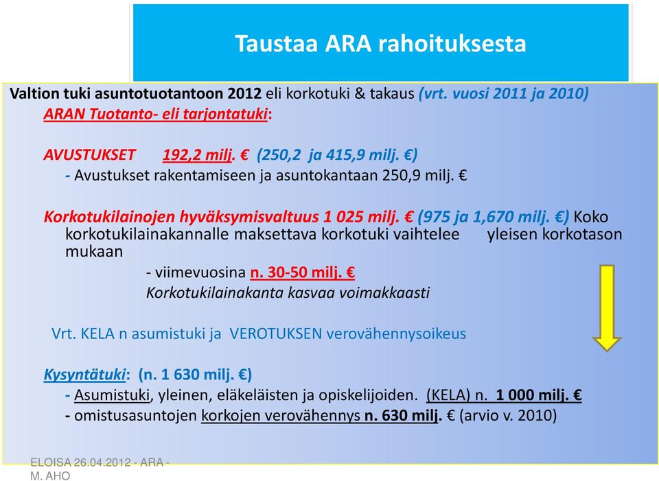 ) Koko korkotukilainakannalle maksettava korkotuki vaihtelee yleisen korkotason mukaan - viimevuosina n. 30-50 milj. Korkotukilainakanta kasvaa voimakkaasti Vrt.