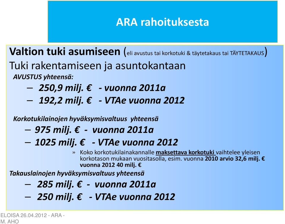 - vuonna 2011a 1025 milj.