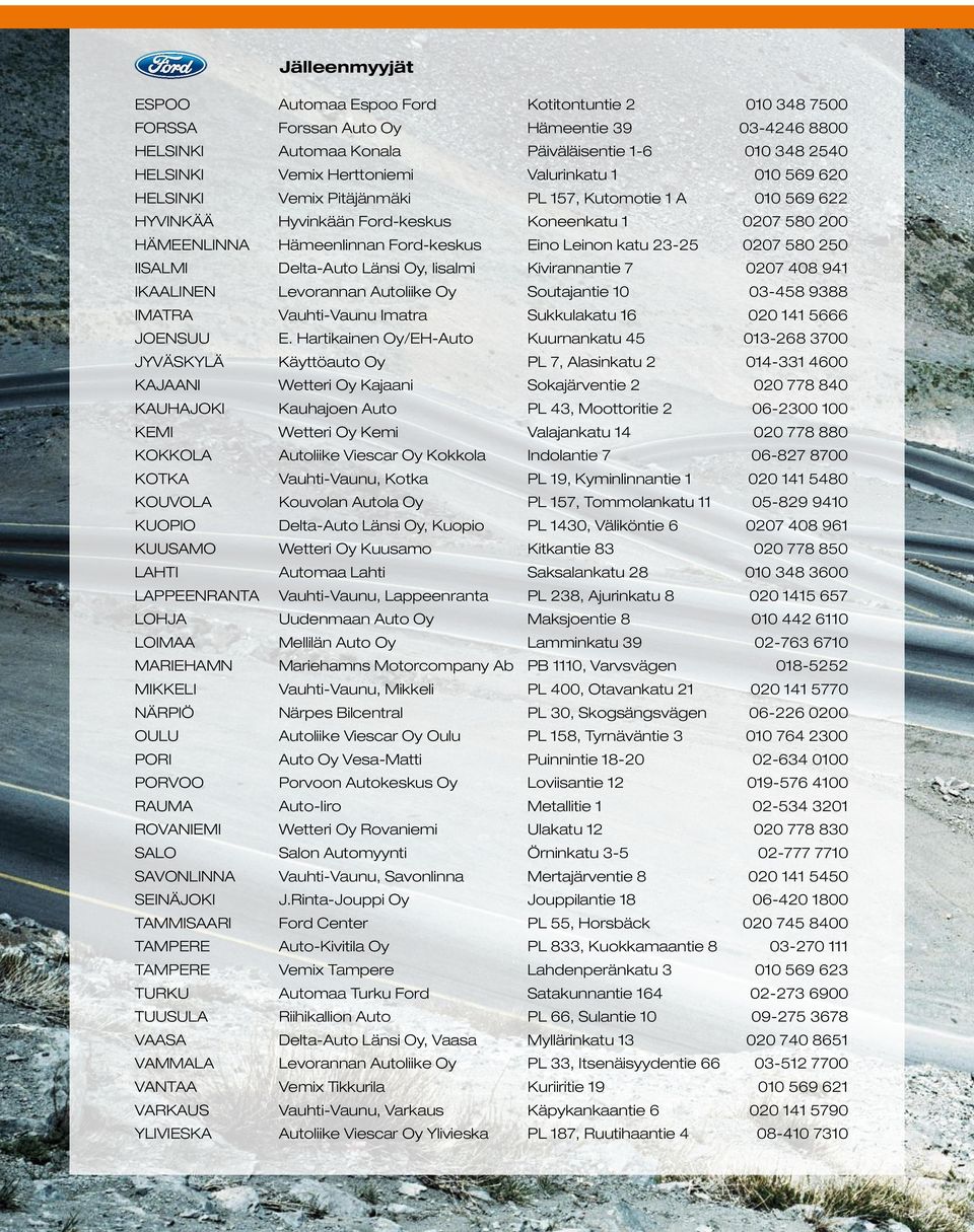 580 250 IISALMI Delta- Länsi Oy, Iisalmi Kivirannantie 7 0207 408 941 IKAALINEN Levorannan liike Oy Soutajantie 10 03-458 9388 IMATRA Vauhti-Vaunu Imatra Sukkulakatu 16 020 141 5666 JOENSUU E.