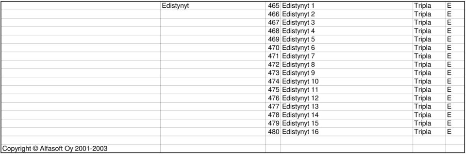 472 Edistynyt 8 Tripla E 473 Edistynyt 9 Tripla E 474 Edistynyt 10 Tripla E 475 Edistynyt 11 Tripla E 476