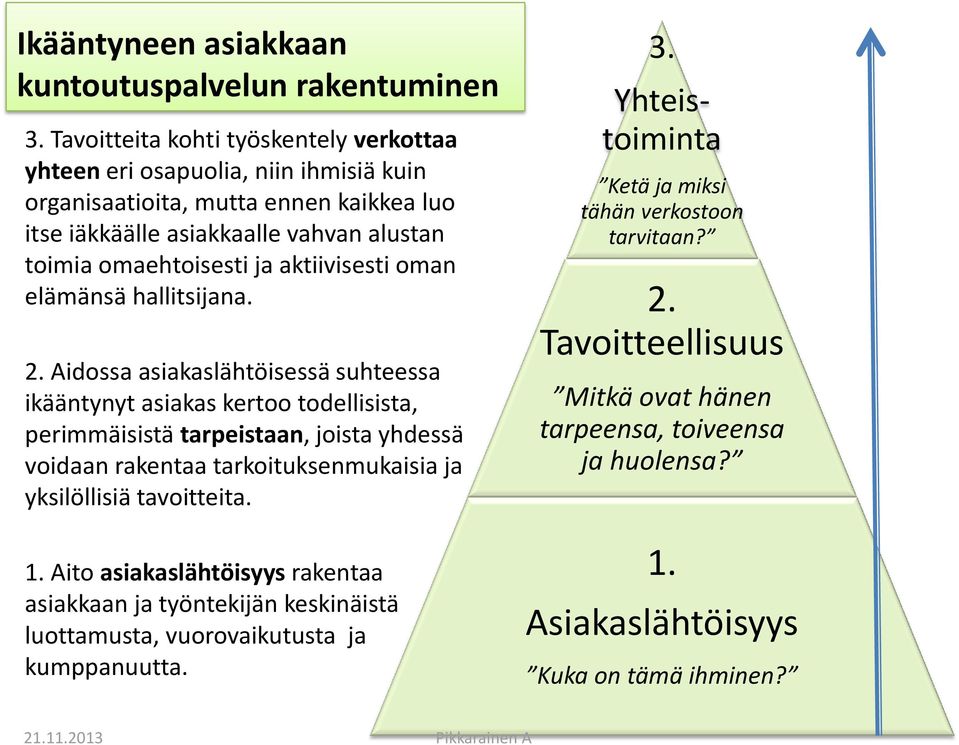 aktiivisesti oman elämänsä hallitsijana. 2.