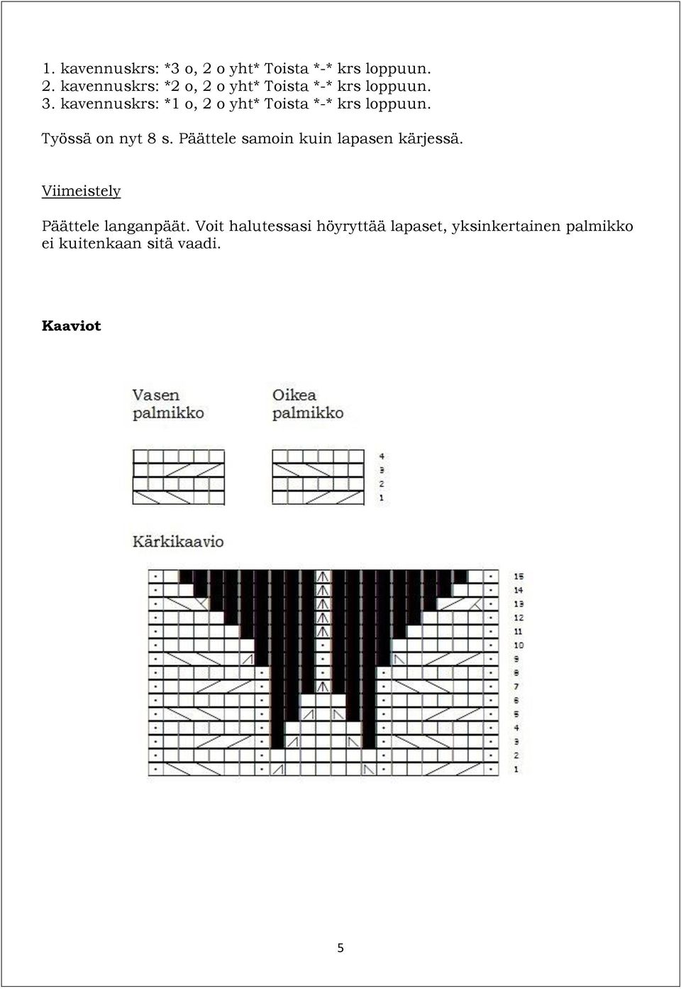 Päättele samoin kuin lapasen kärjessä. Viimeistely Päättele langanpäät.