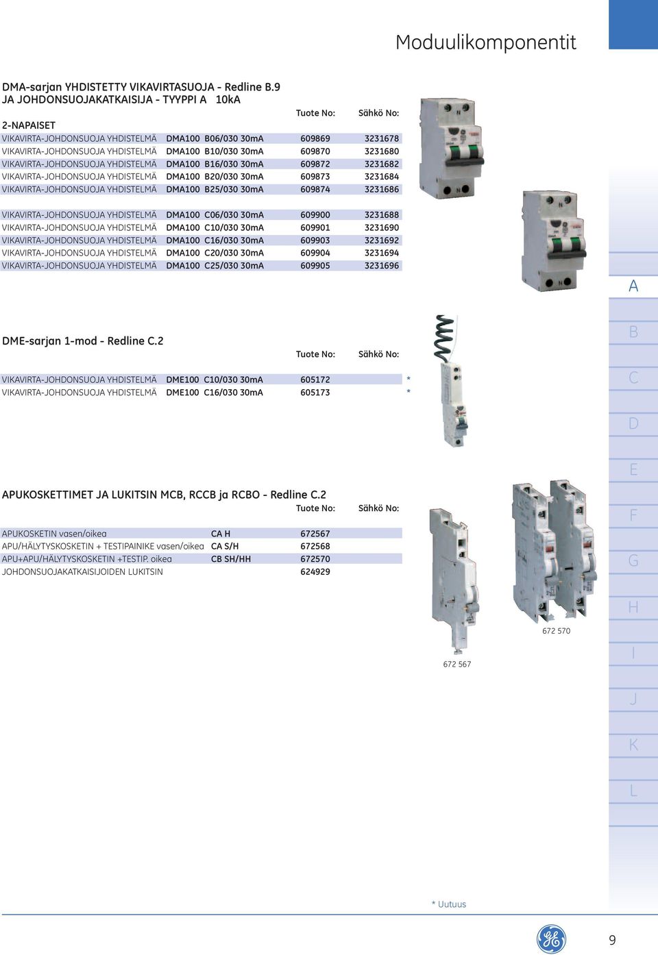 20/030 30m 609873 3231684 VVRT-OONSUO YSTMÄ M100 25/030 30m 609874 3231686 VVRT-OONSUO YSTMÄ M100 06/030 30m 609900 3231688 VVRT-OONSUO YSTMÄ M100 10/030 30m 609901 3231690 VVRT-OONSUO YSTMÄ M100