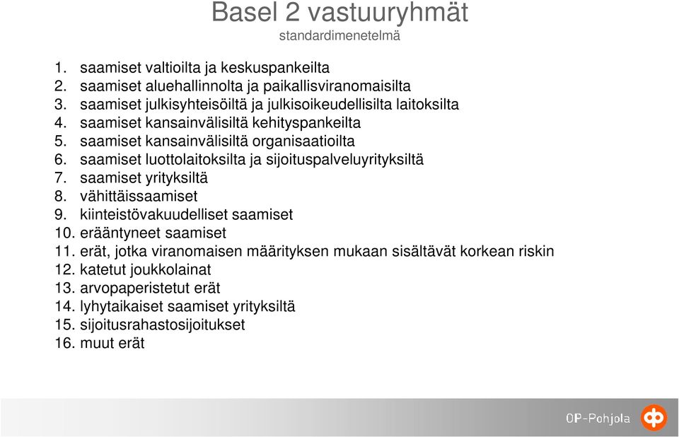 saamiset luottolaitoksilta ja sijoituspalveluyrityksiltä 7. saamiset yrityksiltä 8. vähittäissaamiset 9. kiinteistövakuudelliset saamiset 10. erääntyneet saamiset 11.