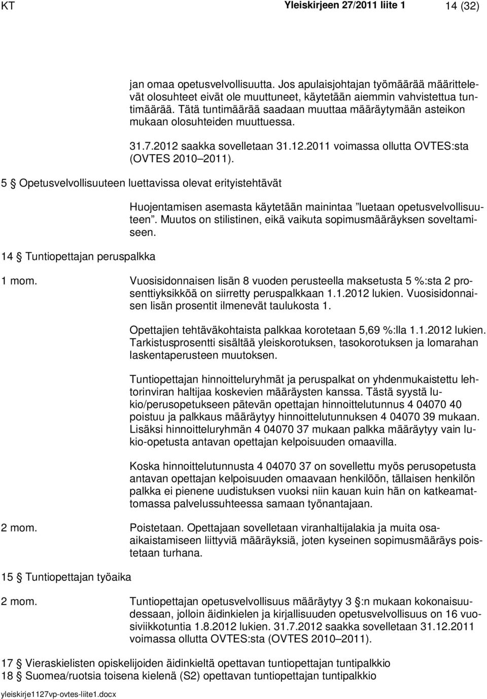 5 Opetusvelvollisuuteen luettavissa olevat erityistehtävät 14 Tuntiopettajan peruspalkka Huojentamisen asemasta käytetään mainintaa luetaan opetusvelvollisuuteen.