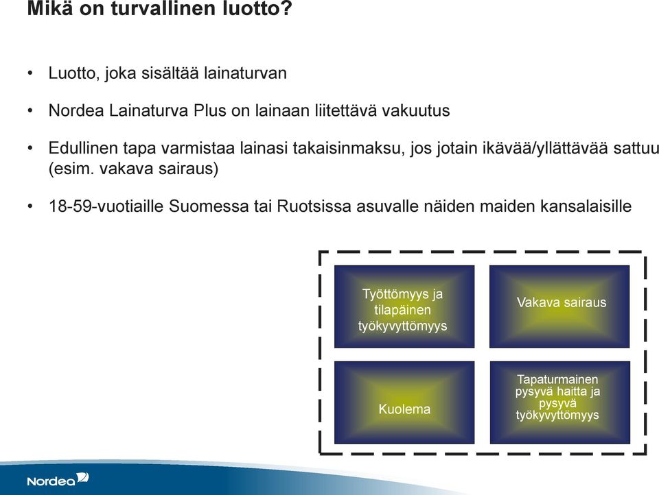 varmistaa lainasi takaisinmaksu, jos jotain ikävää/yllättävää sattuu (esim.