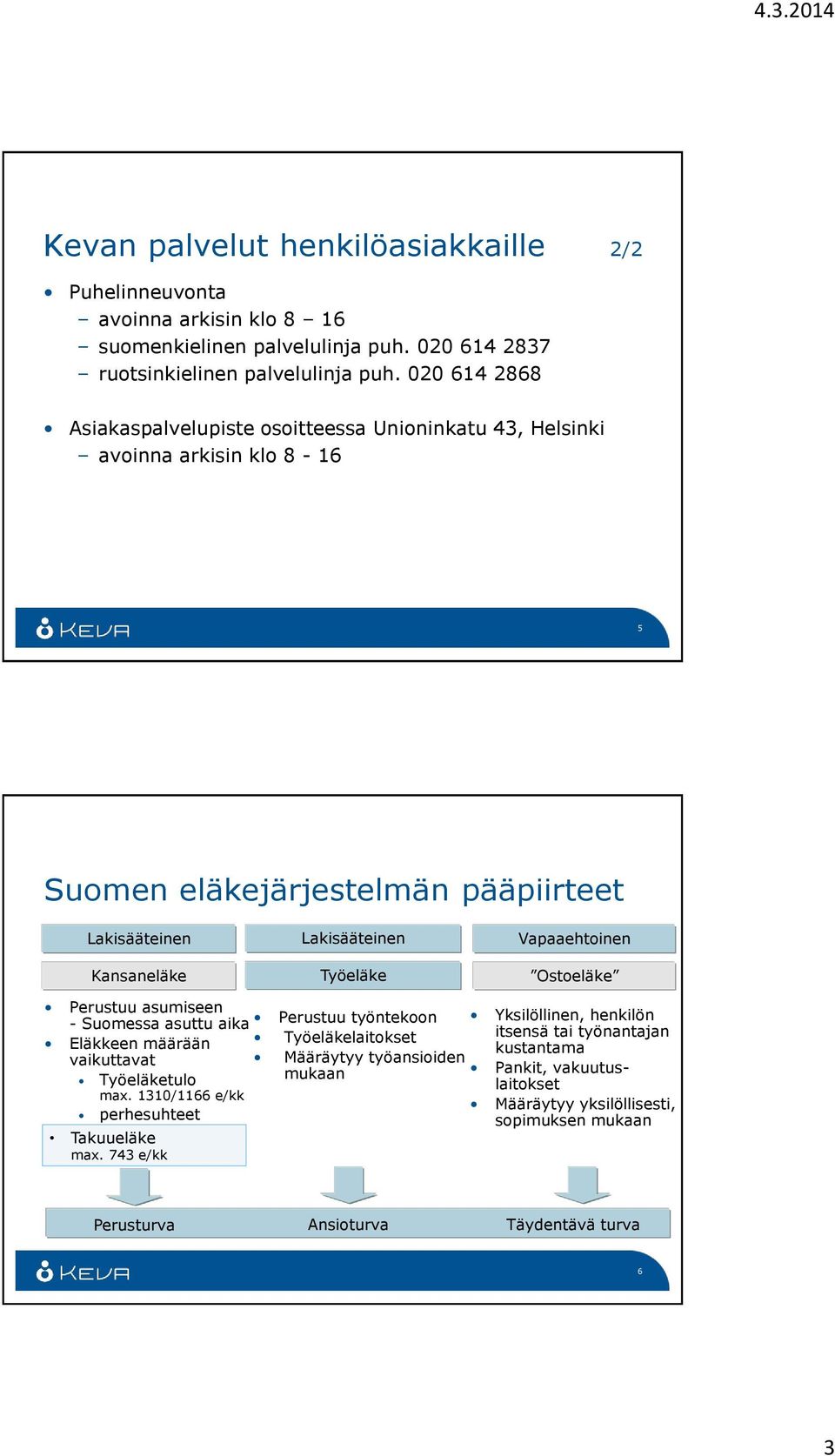 Kansaneläke Työeläke Ostoeläke Perustuu asumiseen - Suomessa asuttu aika Eläkkeen määrään vaikuttavat Työeläketulo max. 1310/1166 e/kk perhesuhteet Takuueläke max.