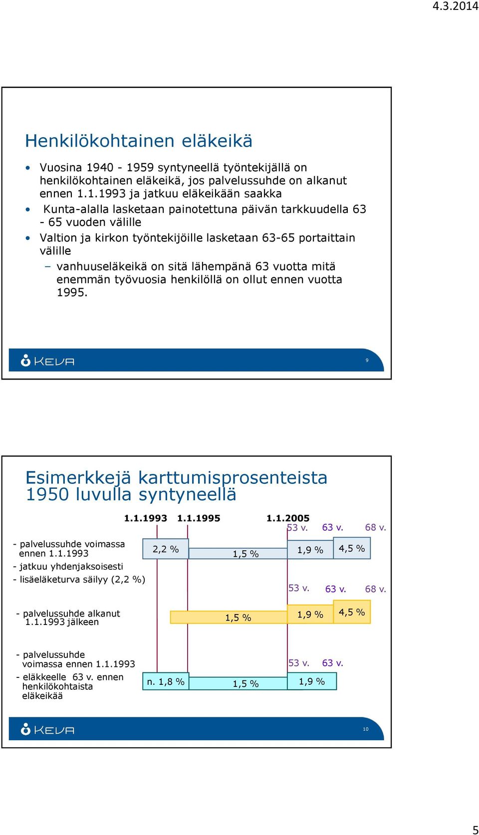 vuoden välille Valtion ja kirkon työntekijöille lasketaan 63-65 portaittain välille vanhuuseläkeikä on sitä lähempänä 63 vuotta mitä enemmän työvuosia henkilöllä on ollut ennen vuotta 1995.