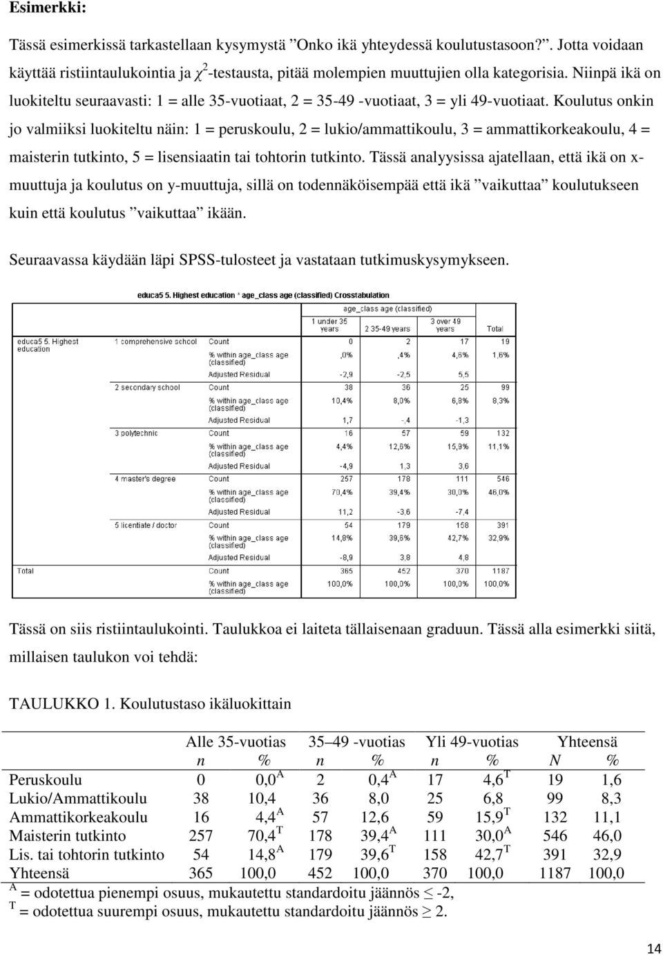 Koulutus onkin jo valmiiksi luokiteltu näin: 1 = peruskoulu, 2 = lukio/ammattikoulu, 3 = ammattikorkeakoulu, 4 = maisterin tutkinto, 5 = lisensiaatin tai tohtorin tutkinto.