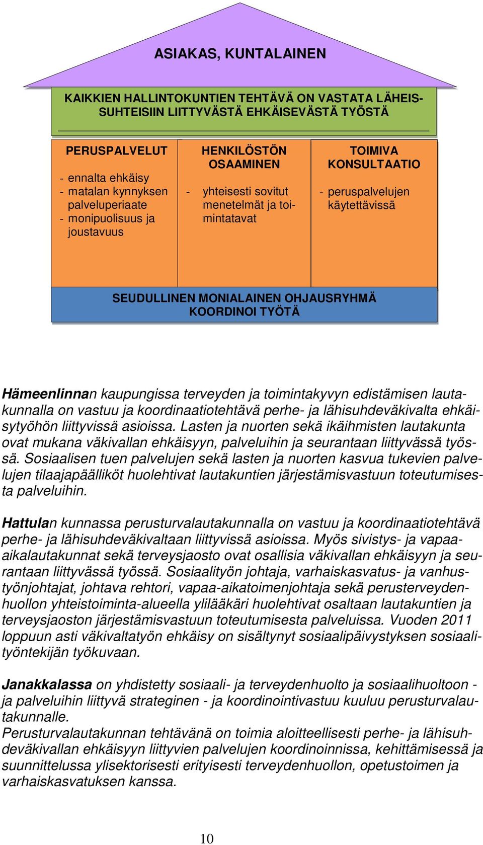 Hämeenlinnan kaupungissa terveyden ja toimintakyvyn edistämisen lautakunnalla on vastuu ja koordinaatiotehtävä perhe- ja lähisuhdeväkivalta ehkäisytyöhön liittyvissä asioissa.