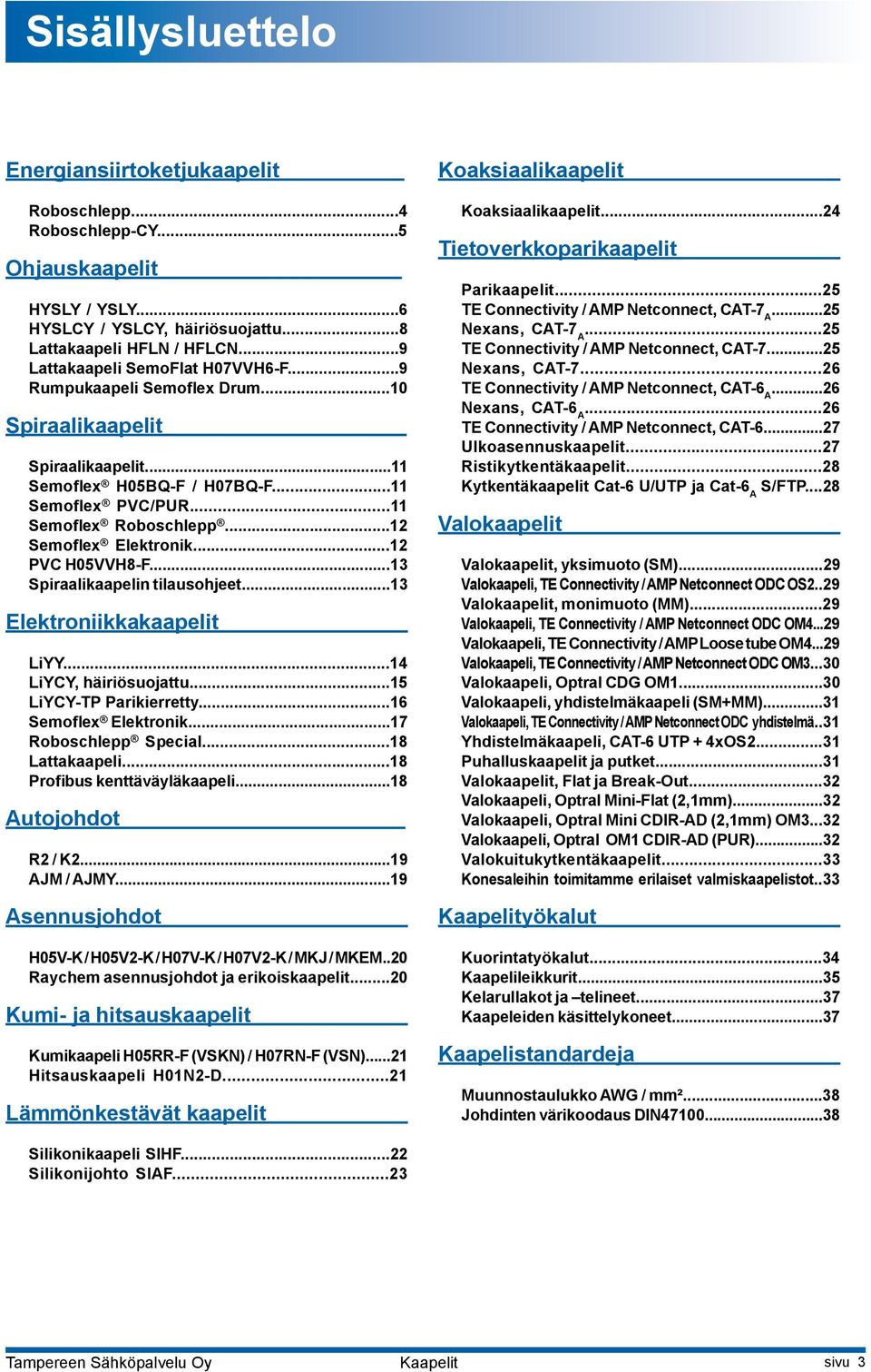 ..12 Semoflex Elektronik...12 PVC H05VVH8-F...13 Spiraalikaapelin tilausohjeet...13 Elektroniikkakaapelit LiYY...14 LiYCY, häiriösuojattu...15 LiYCY-TP Parikierretty...16 Semoflex Elektronik.