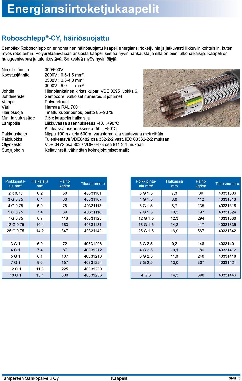 Nimellisjännite 300/500V Koestusjännite 2000V : 0,5-1,5 ² 2500V : 2,5-4,0 ² 3000V : 6,0- ² Johdin Hienolankainen kirkas kupari VDE 0295 luokka 6, Johdineriste Semocore, valkoiset numeroidut johtimet