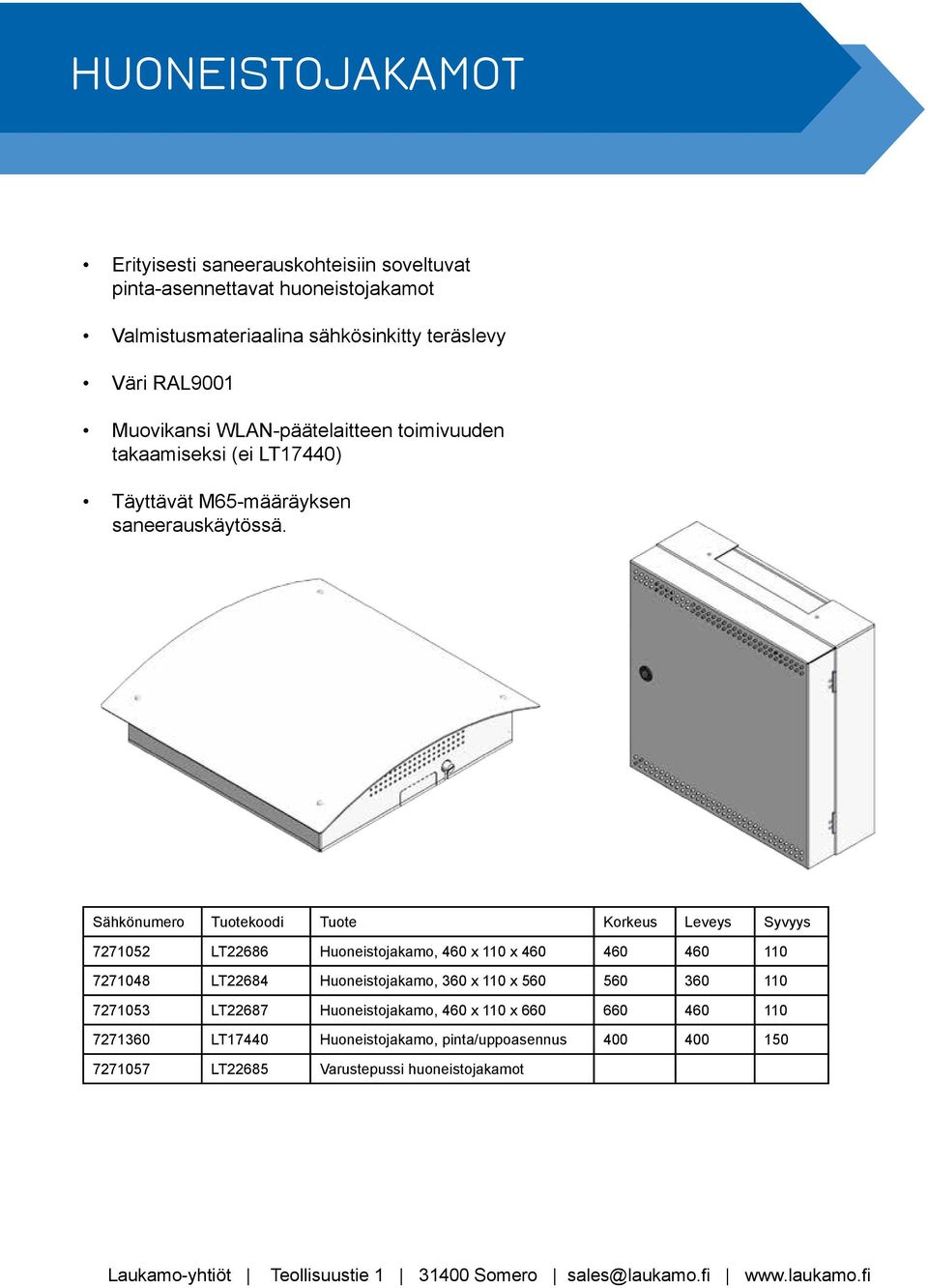 Korkeus Leveys Syvyys 7271052 LT22686 Huoneistojakamo, 460 x 110 x 460 460 460 110 7271048 LT22684 Huoneistojakamo, 360 x 110 x 560 560 360 110