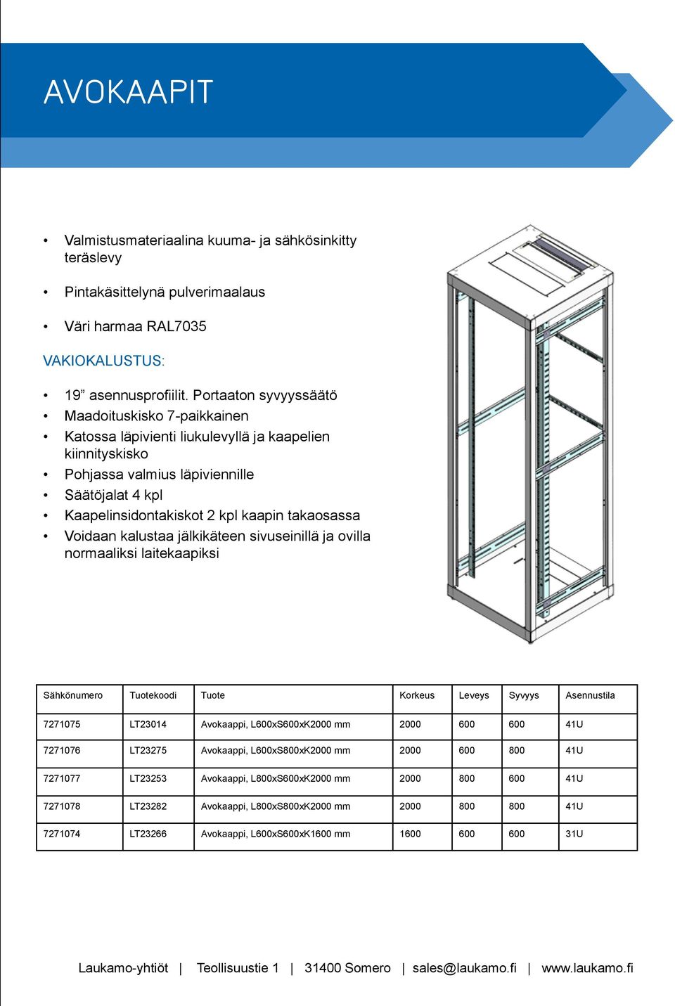 takaosassa Voidaan kalustaa jälkikäteen sivuseinillä ja ovilla normaaliksi laitekaapiksi Korkeus Leveys Syvyys Asennustila 7271075 LT23014 Avokaappi, L600xS600xK2000 mm 2000 600 600 41U 7271076