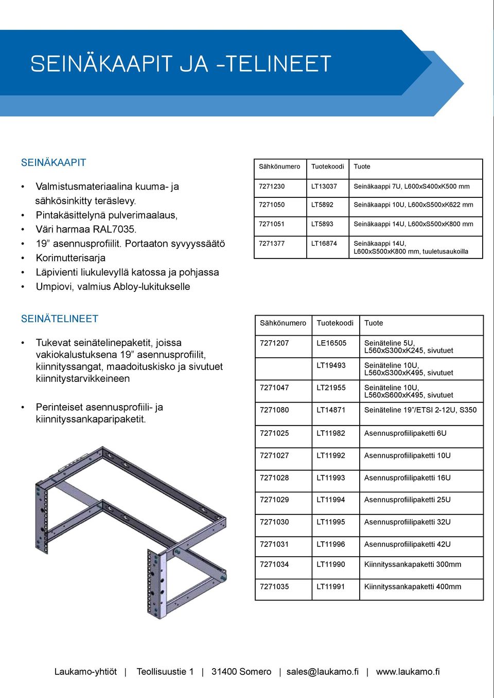 10U, L600xS500xK622 mm 7271051 LT5893 Seinäkaappi 14U, L600xS500xK800 mm 7271377 LT16874 Seinäkaappi 14U, L600xS500xK800 mm, tuuletusaukoilla SEINÄTELINEET Tukevat seinätelinepaketit, joissa