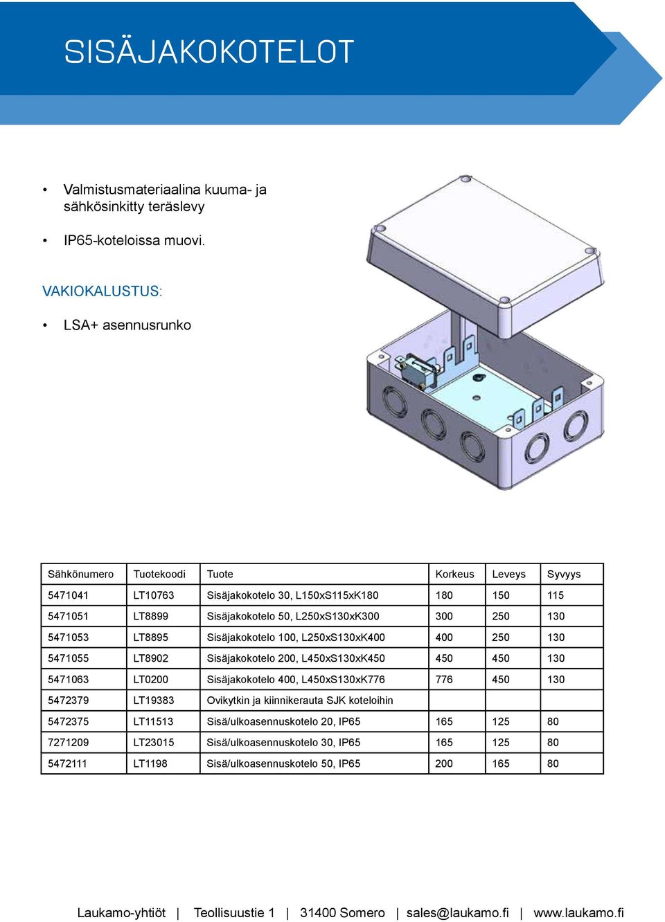 250 130 5471053 LT8895 Sisäjakokotelo 100, L250xS130xK400 400 250 130 5471055 LT8902 Sisäjakokotelo 200, L450xS130xK450 450 450 130 5471063 LT0200 Sisäjakokotelo 400,