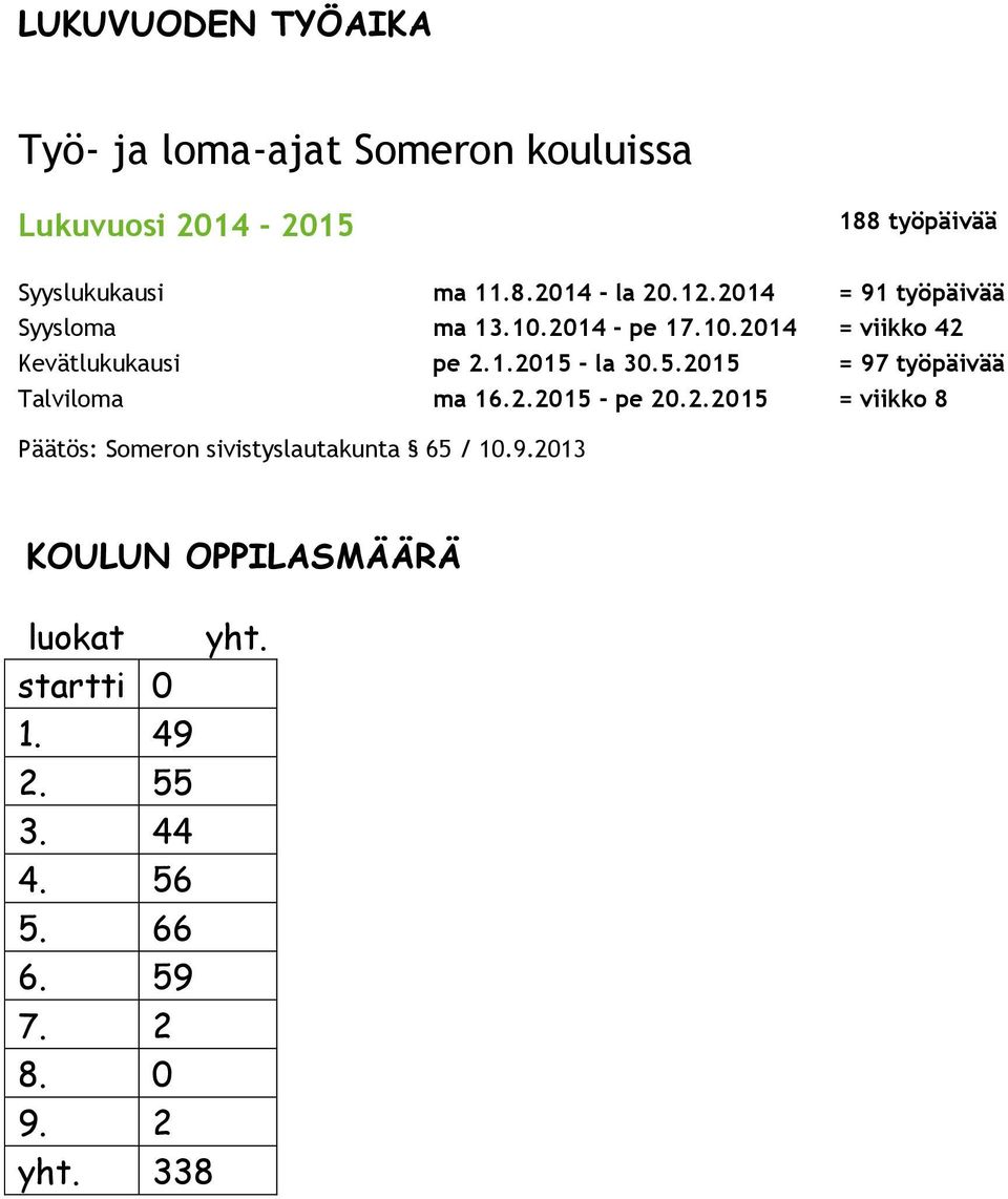 - la 30.5.2015 = 97 työpäivää Talviloma ma 16.2.2015 - pe 20.2.2015 = viikko 8 Päätös: Someron sivistyslautakunta 65 / 10.