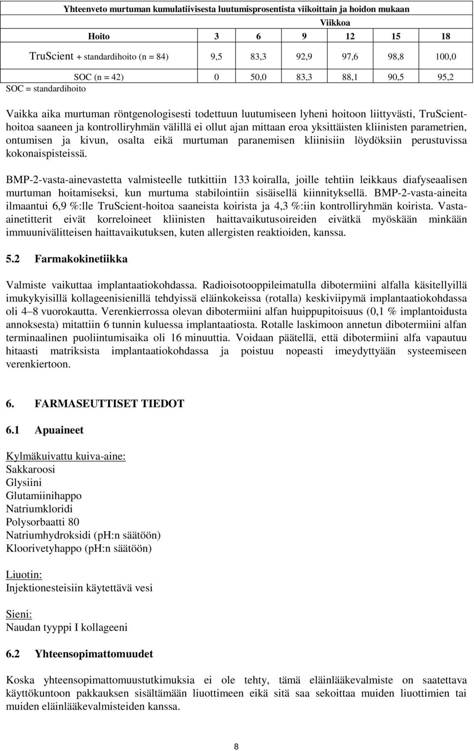 mittaan eroa yksittäisten kliinisten parametrien, ontumisen ja kivun, osalta eikä murtuman paranemisen kliinisiin löydöksiin perustuvissa kokonaispisteissä.