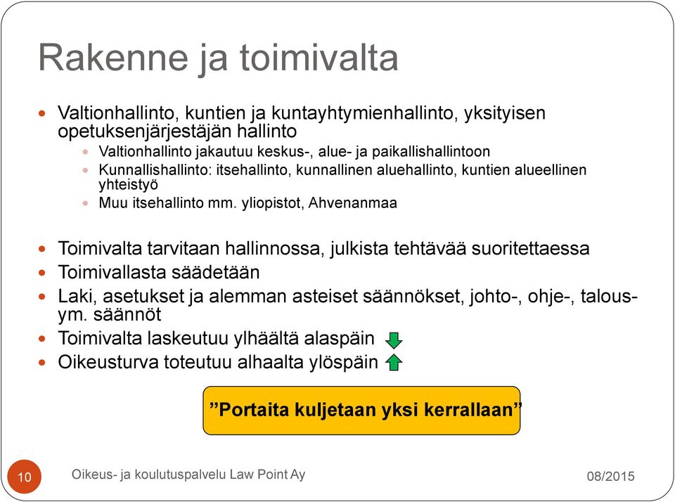 yliopistot, Ahvenanmaa Toimivalta tarvitaan hallinnossa, julkista tehtävää suoritettaessa Toimivallasta säädetään Laki, asetukset ja alemman asteiset