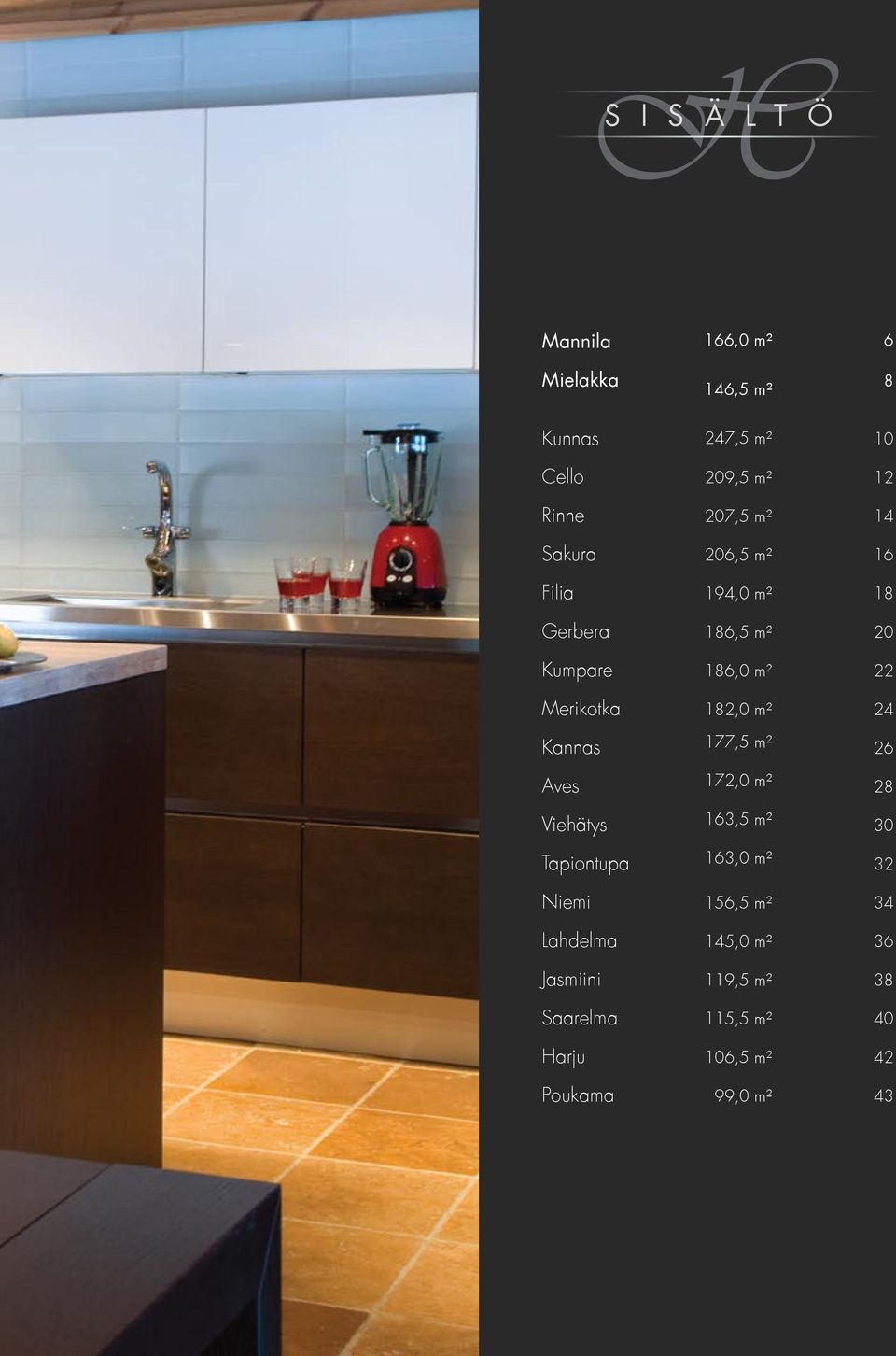 Kannas 177,5 m² 26 Aves 172,0 m² 28 Viehätys 163,5 m² 30 Tapiontupa 163,0 m² 32 Niemi 156,5 m² 34