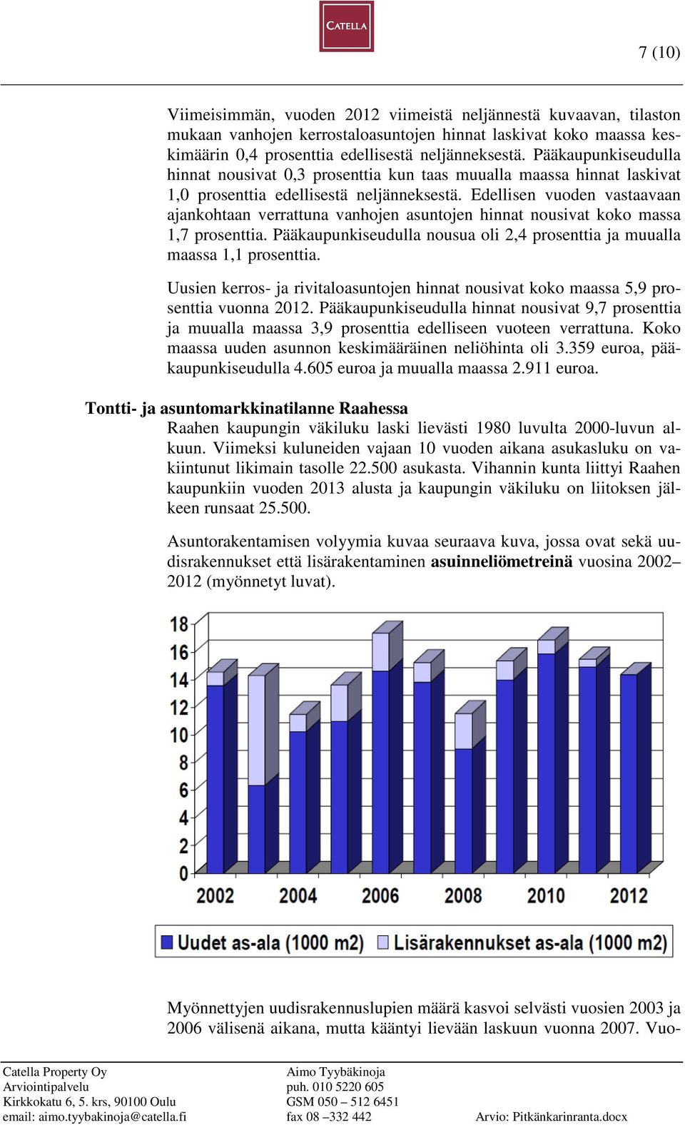 Edellisen vuoden vastaavaan ajankohtaan verrattuna vanhojen asuntojen hinnat nousivat koko massa 1,7 prosenttia. Pääkaupunkiseudulla nousua oli 2,4 prosenttia ja muualla maassa 1,1 prosenttia.