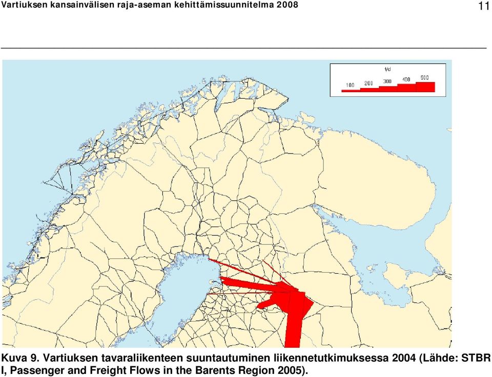 Vartiuksen tavaraliikenteen suuntautuminen