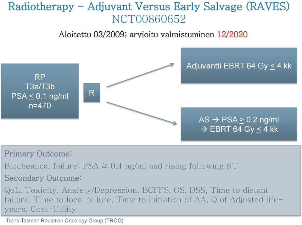 4 ng/ml and rising following RT Secondary Outcome: QoL, Toxicity, Anxiety/Depression, BCFFS, OS, DSS, Time to distant failure,