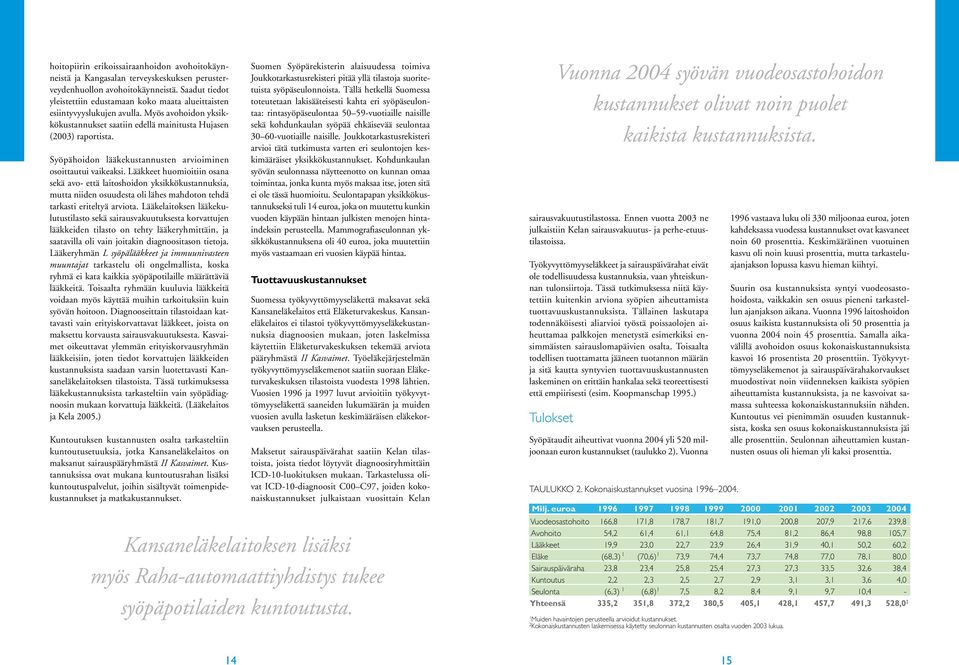Syöpähoidon lääkekustannusten arvioiminen osoittautui vaikeaksi.