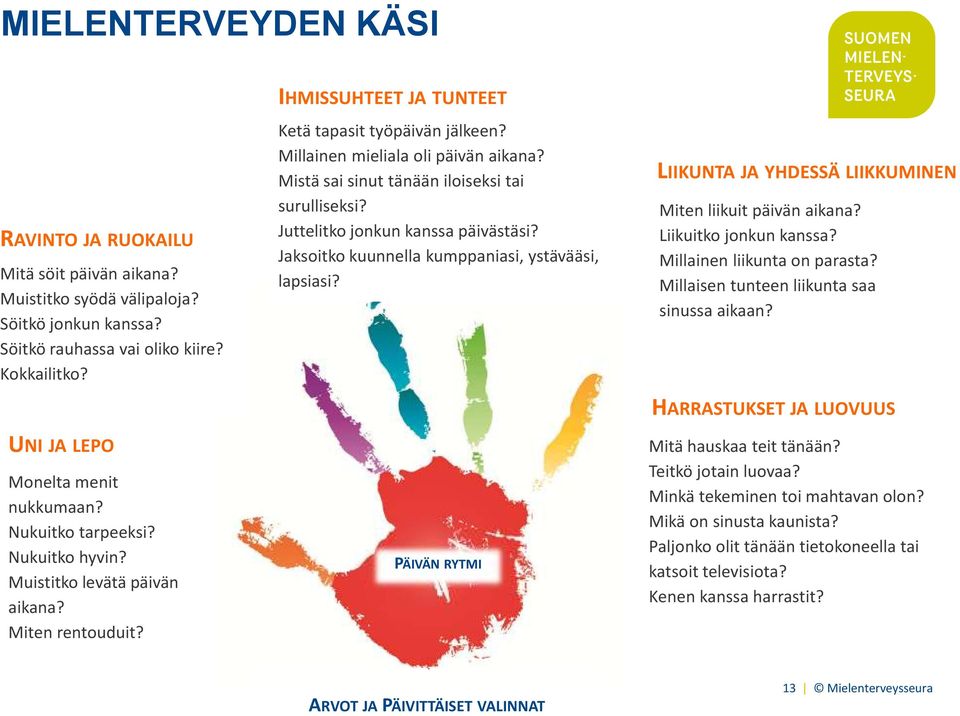 Mistä sai sinut tänään iloiseksi tai surulliseksi? Juttelitko jonkun kanssa päivästäsi? Jaksoitko kuunnella kumppaniasi, ystävääsi, lapsiasi?